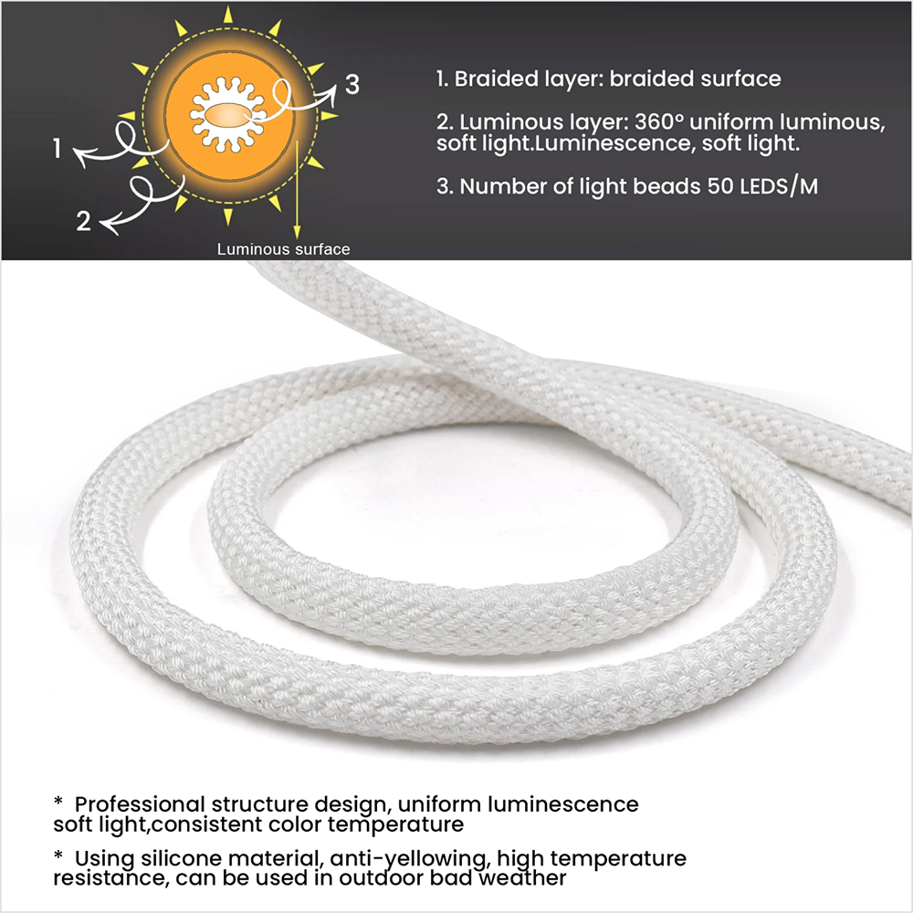 Flexible Silicon Light Tape 36 - đánh giá và giá Ws2812B Strip 5V