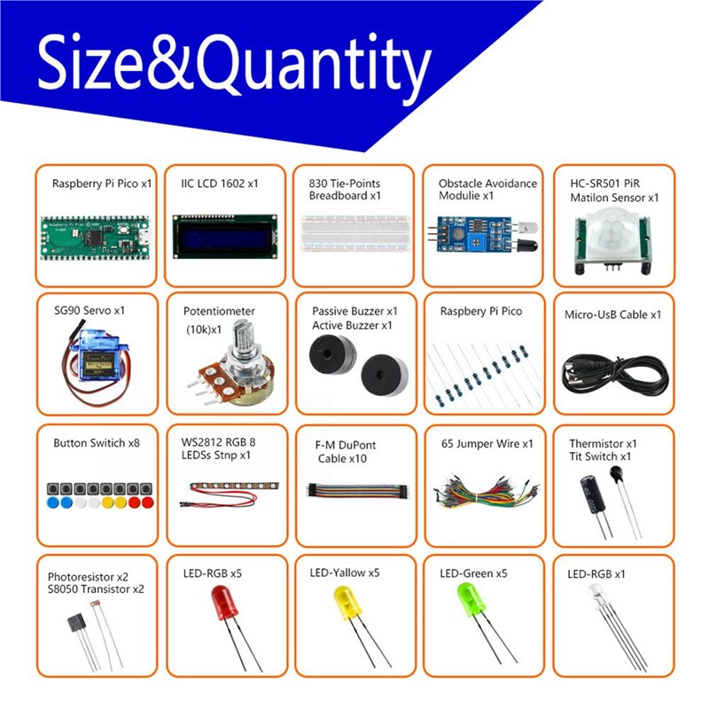 T23C For Raspberry Pi Pico RP2 - đánh giá và giá Lcd 1602