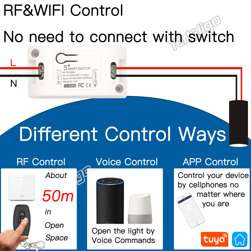 Tuya Thông Minh Ứng Dụng WiFi  - đánh giá và giá Relay Module 1 Channel