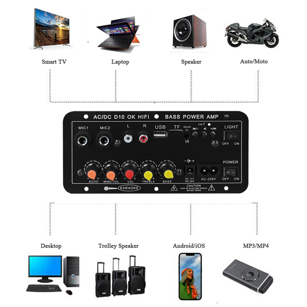D10 Digital Bluetooth Amplifie - đánh giá và giá Microphone Module
