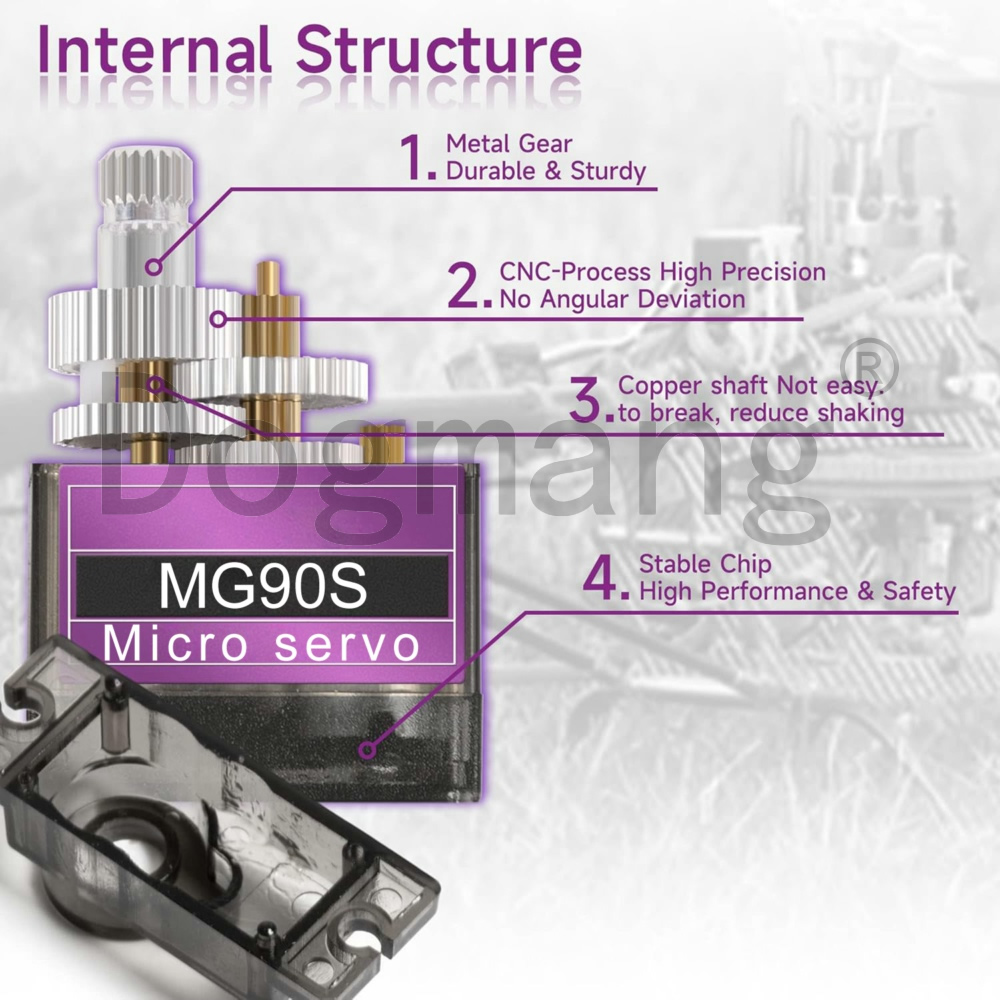 MG90S Servo 1/2/4/10/20/50 Pcs - đánh giá và giá Servo Sg90